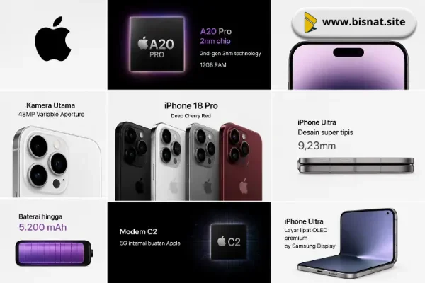 Bocoran Lengkap iPhone 18 Pro dan iPhone Lipat 'Ultra': Spesifikasi, Harga, dan Jadwal Rilis September 2026