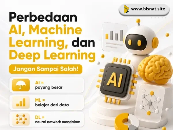 Perbedaan AI, Machine Learning, dan Deep Learning: Jangan Sampai Salah!